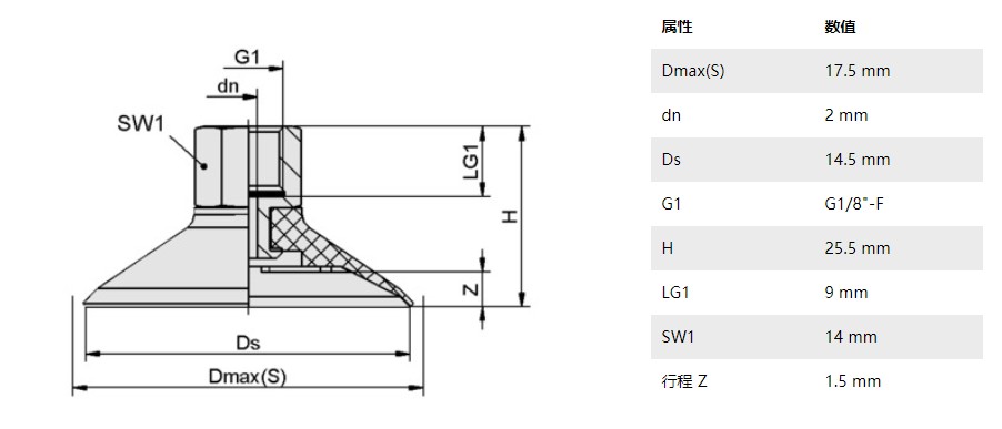 機械參數(shù).jpg